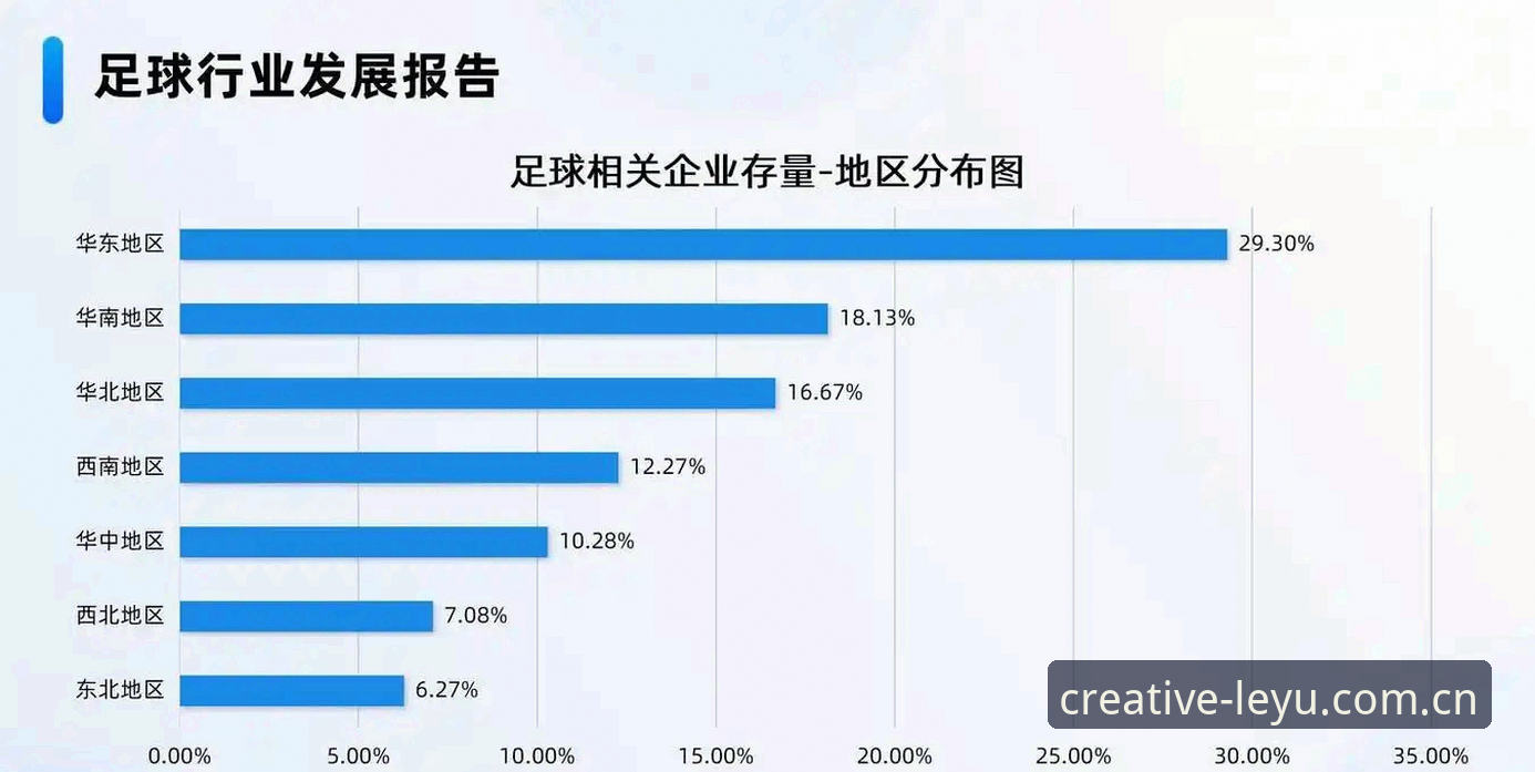揭秘足协第三批禁足名单背后的行业信号：从比分工具使用习惯看足球治理新拐点