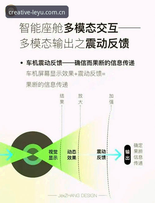 乐鱼振动提醒设置 乐鱼振动提醒功能迎来v2.3.1版本升级,用户反馈推动体验革新